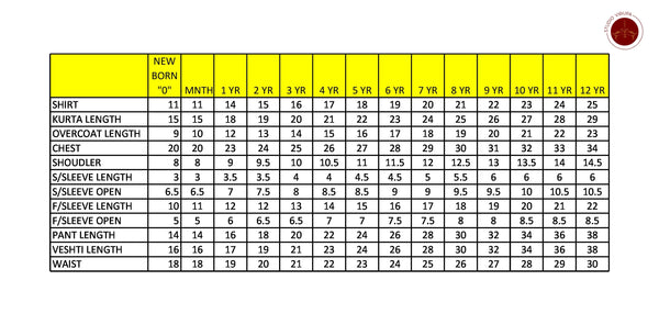 Table showing measurements for BOYS shirts, kurta, and overcoat lengths and widths in inches across various age groups.